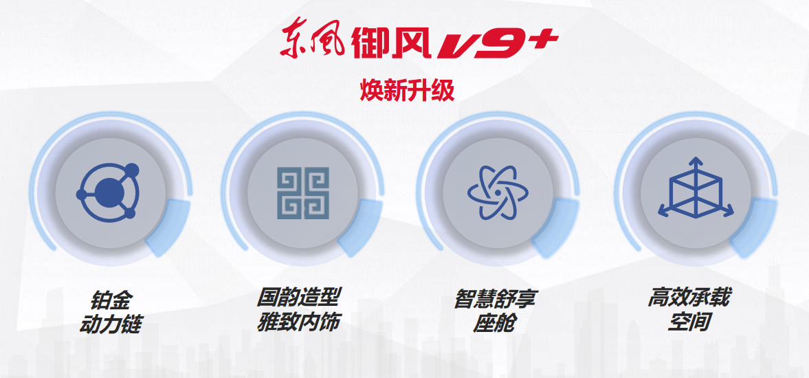 東風(fēng)汽車(chē)，福田汽車(chē),蒙派克,G5,G7,G9,圖雅諾，金杯汽車(chē)，祥菱